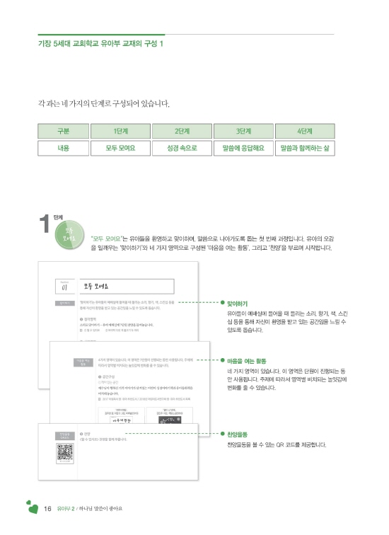 유아부2 교사용(하나님말씀이좋아요)