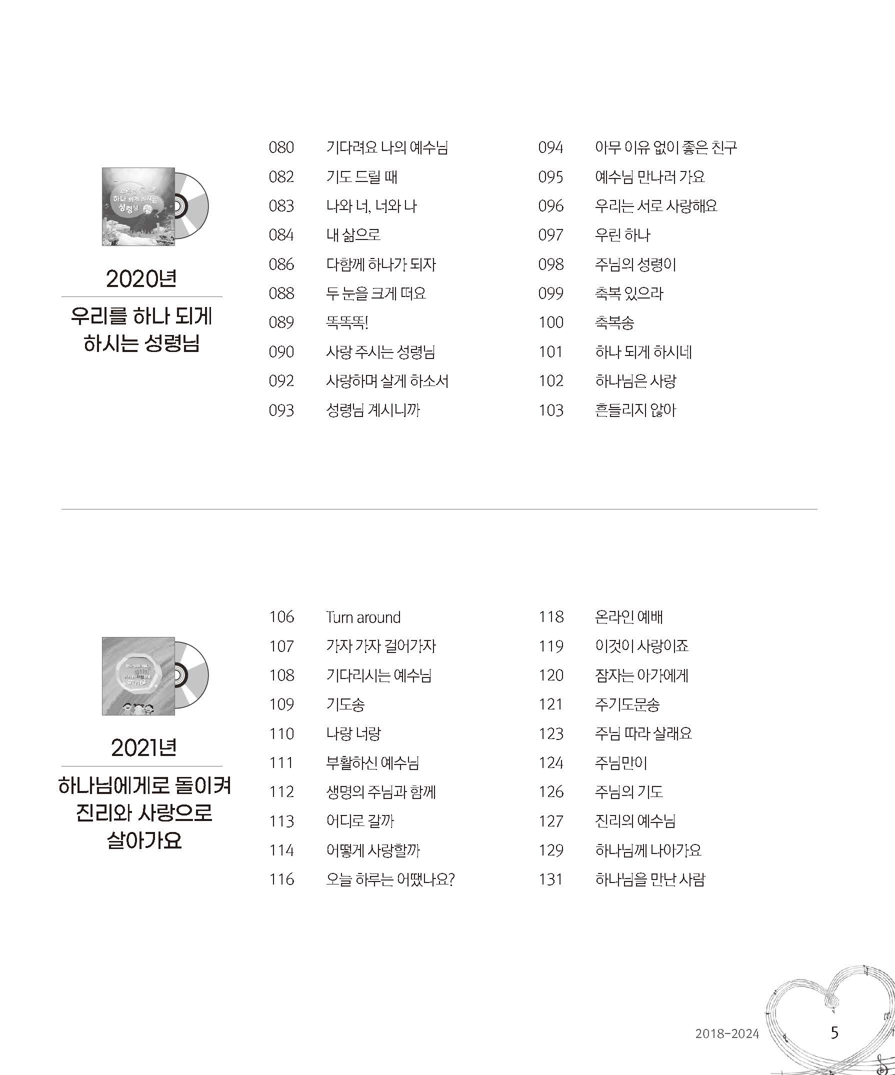 찬양이 주렁주렁4
